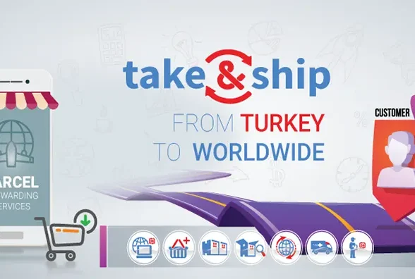 Turkish Online Shopping Worldwide Shipping