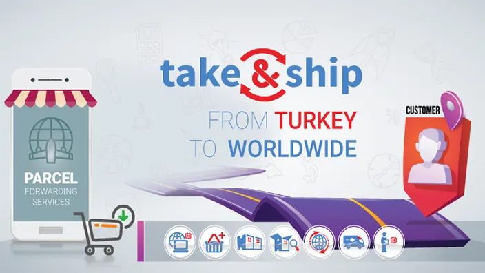 Turkish Online Shopping Worldwide Shipping
